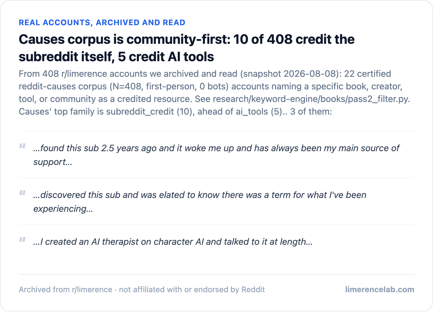 Three real archived causes accounts naming credited resources