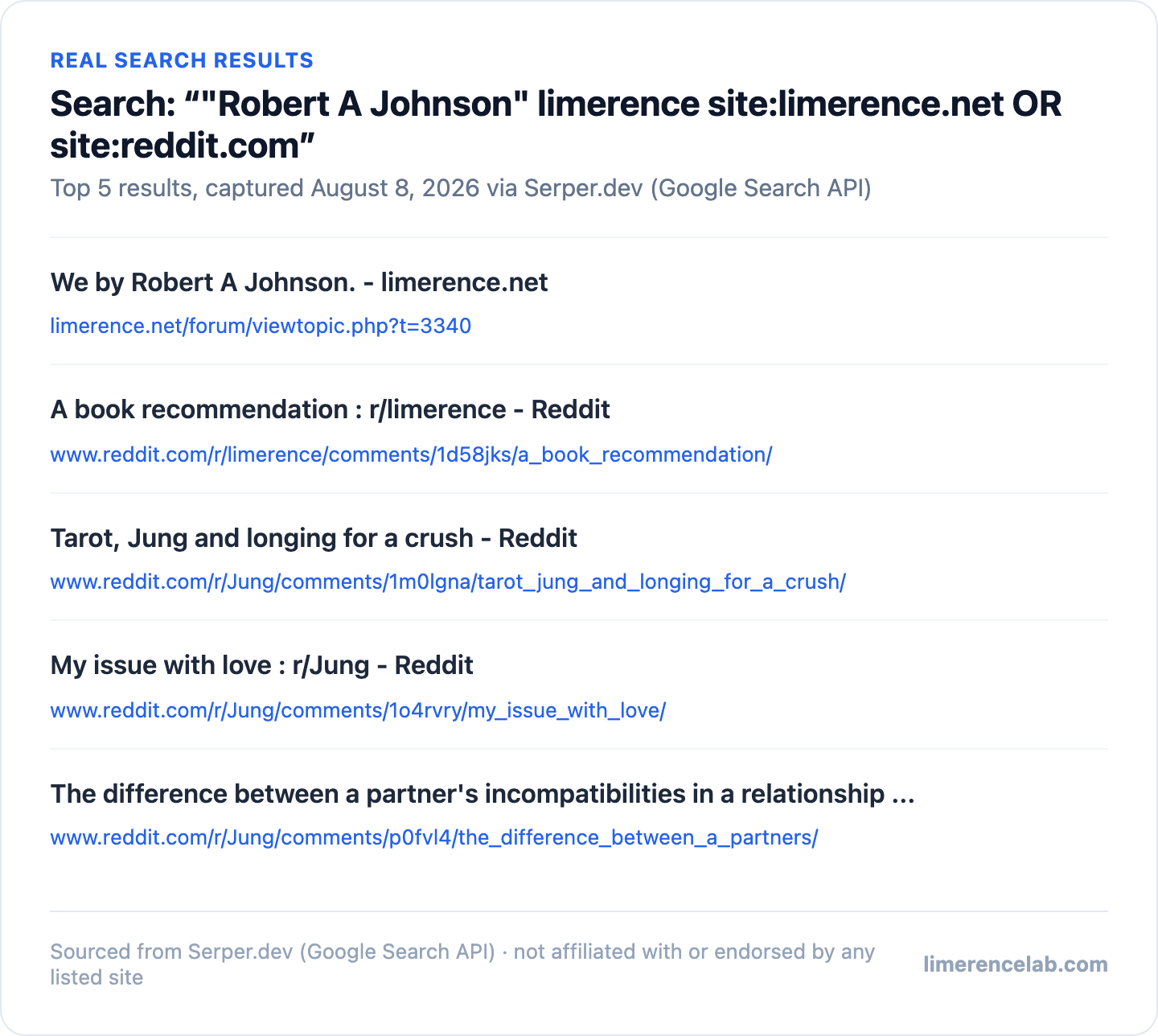 Live search results showing independent forum threads discussing Robert A. Johnson in limerence contexts