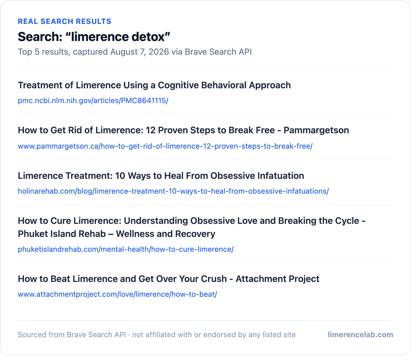 Real search results for "limerence detox", showing recovery blogs and a case-study paper