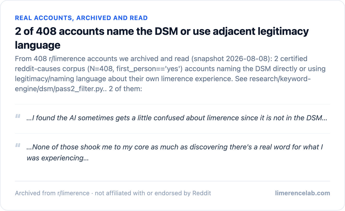 Two real archived accounts naming the DSM or using legitimacy language
