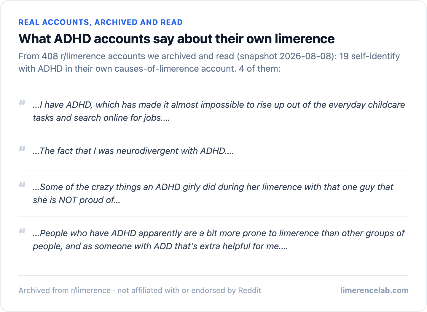 Four real archived accounts self-identifying with ADHD