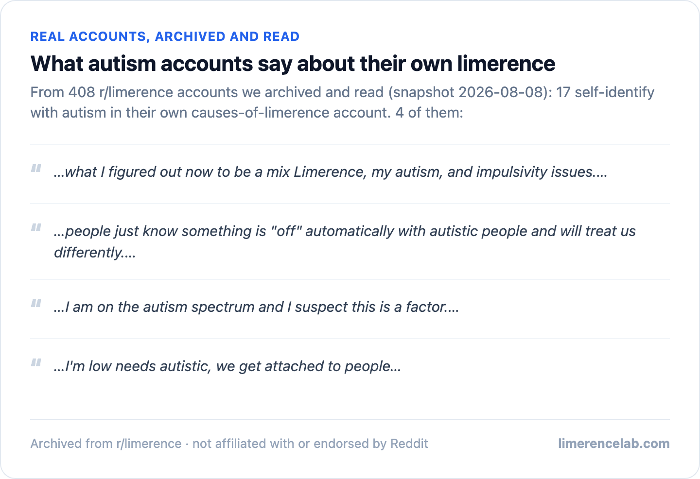 Four real archived accounts self-identifying with autism