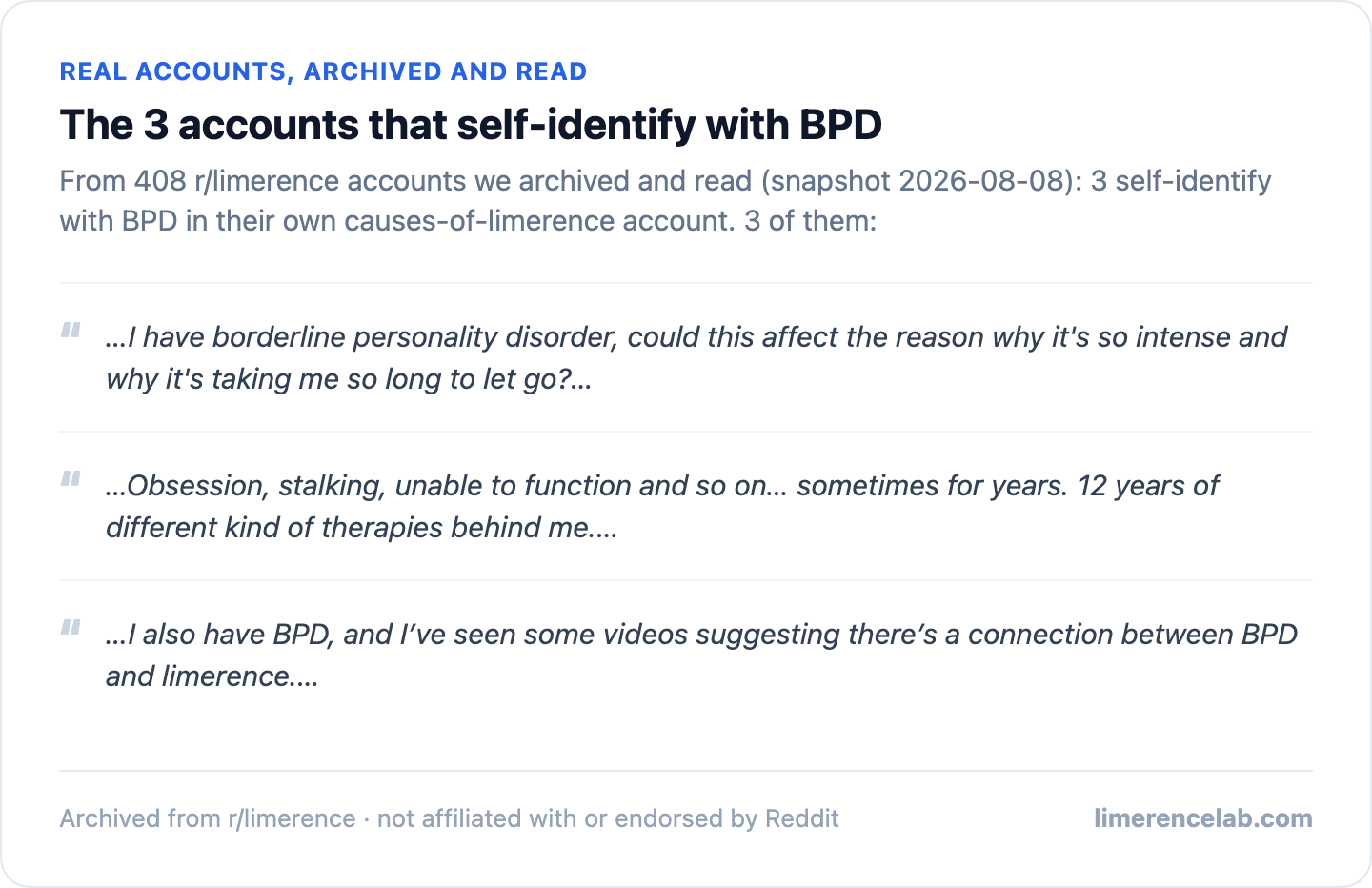 Three real archived accounts self-identifying with BPD