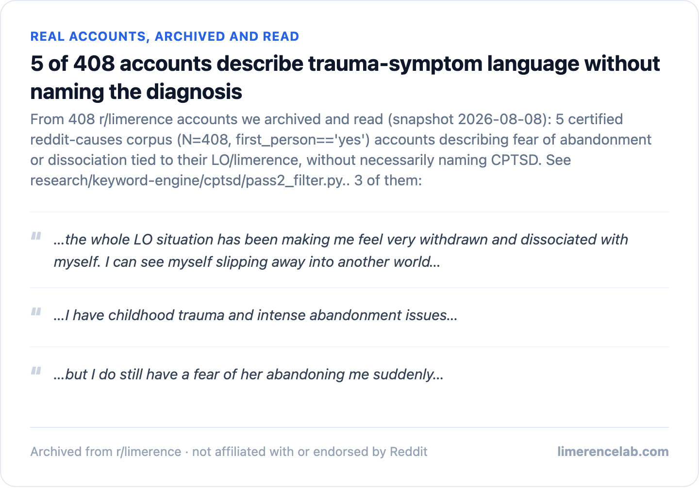 Three real archived accounts describing fear of abandonment or dissociation