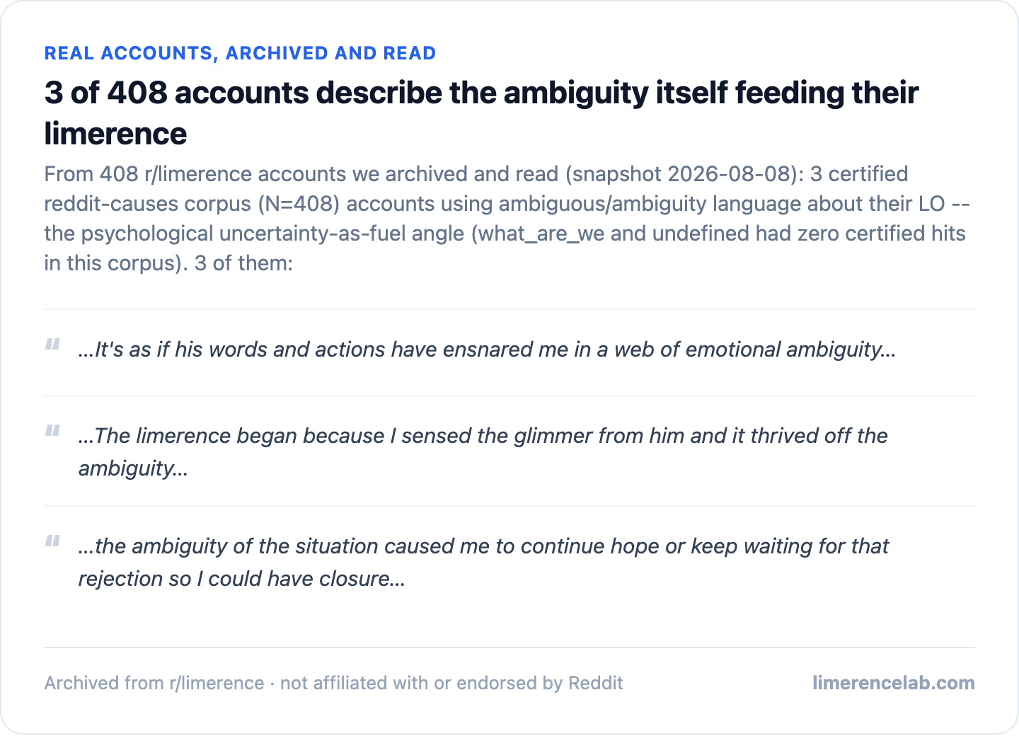 Three real archived accounts describing the ambiguity itself