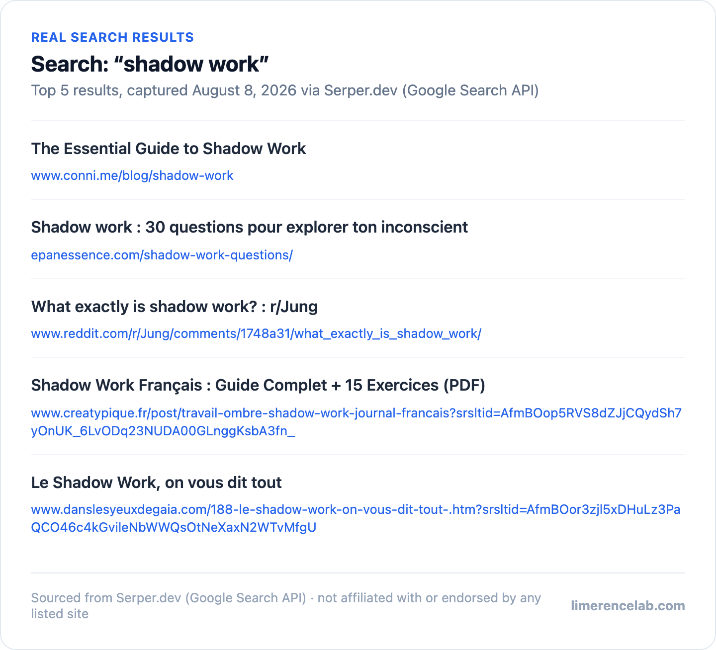 Real live search results for the query shadow work