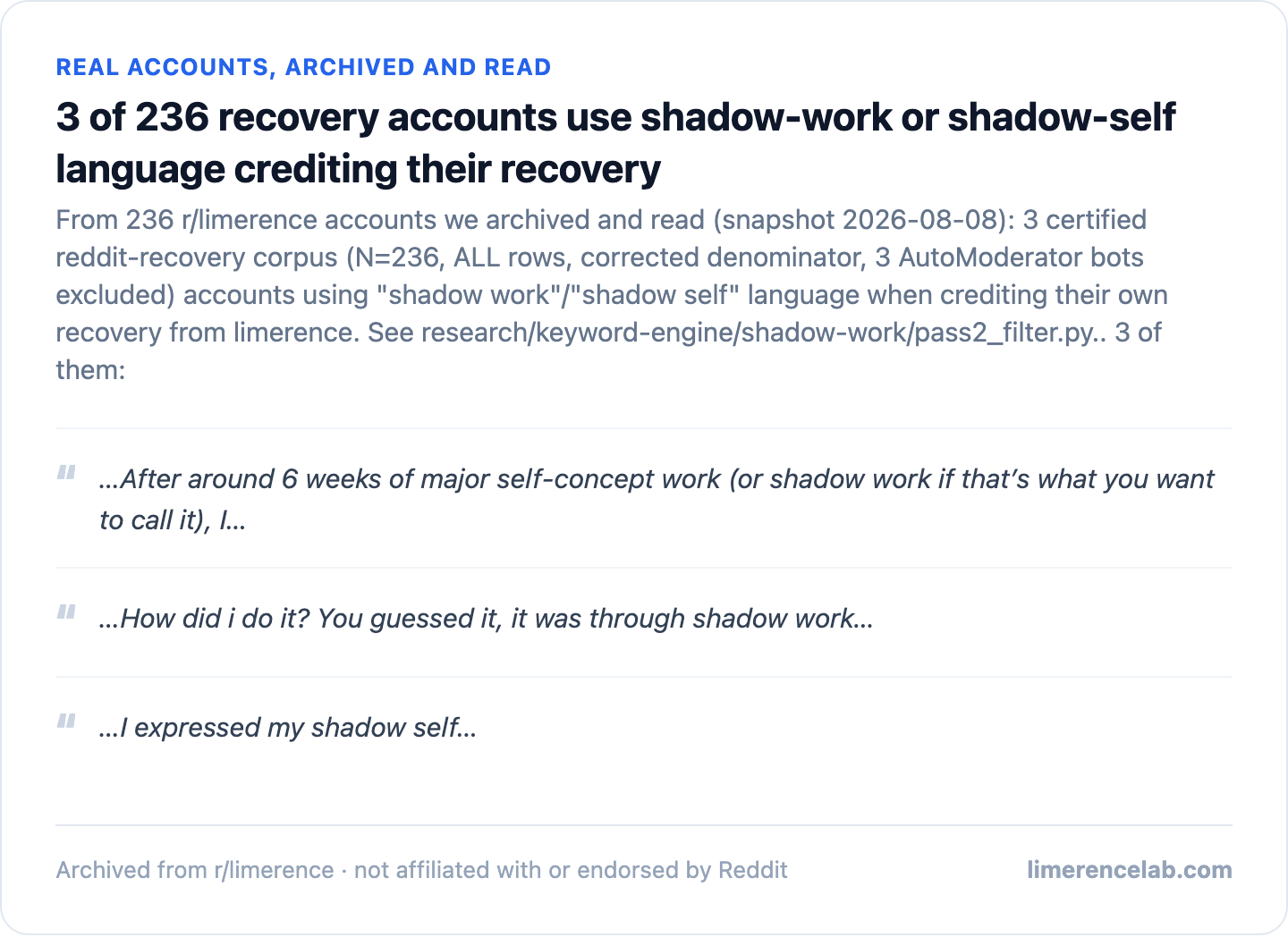 Three real archived recovery accounts using shadow-work or shadow-self language