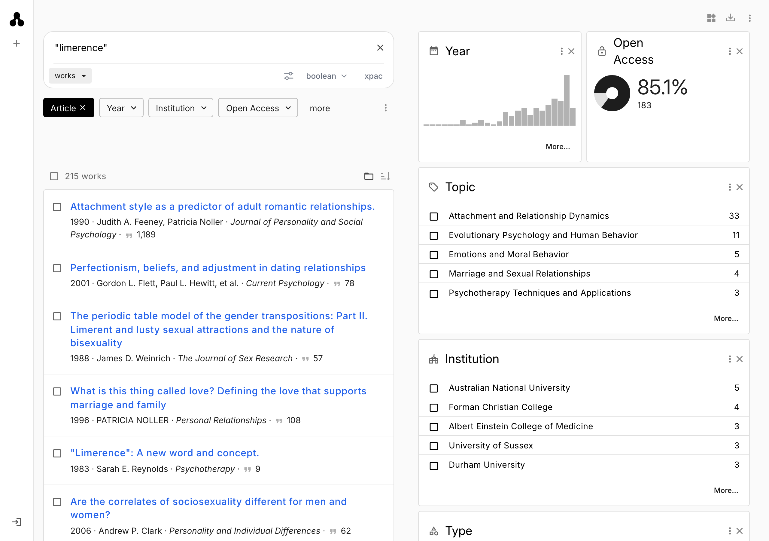 OpenAlex search results for the quoted phrase limerence, filtered to peer-reviewed journal articles, showing 215 works