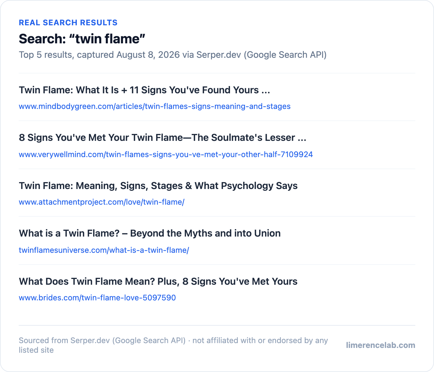 Real live search results for the query twin flame