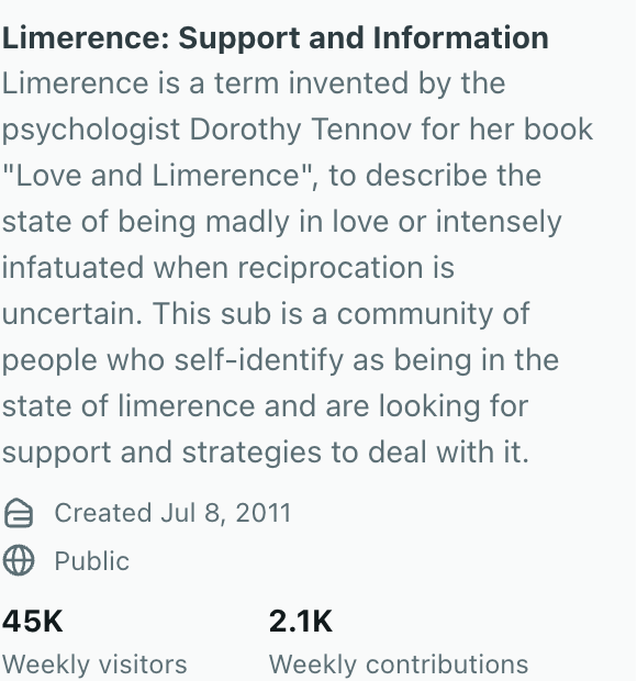 r/limerence subreddit sidebar showing 45K weekly visitors, public, created 2011 -- the community these 408 accounts were read from