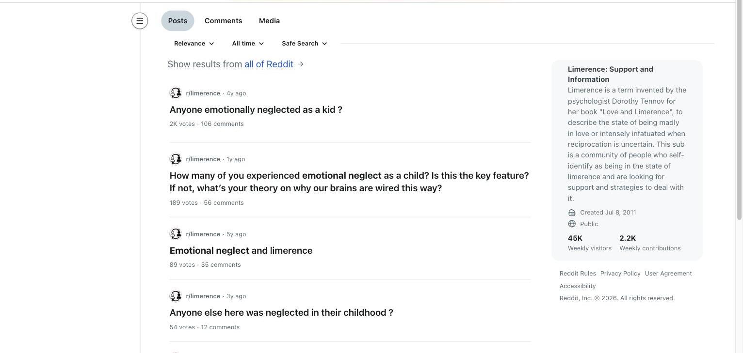 r/limerence search results for emotional neglect, showing a post asking who was emotionally neglected as a kid with 2,000 votes