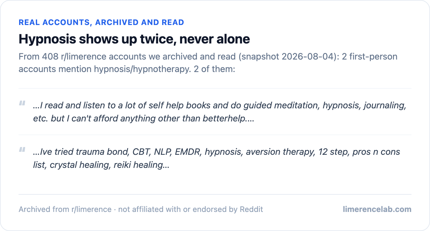 Two real archived accounts mentioning hypnosis or guided self-hypnosis