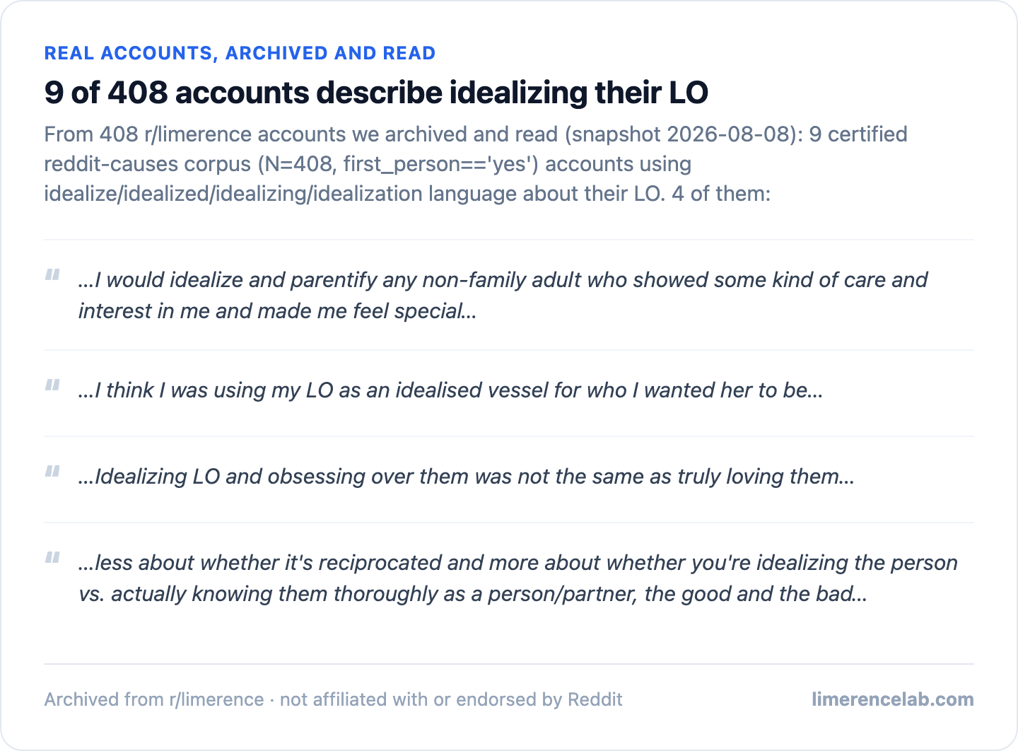 Four real archived accounts describing idealizing their LO